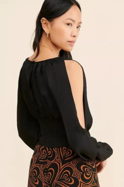 Front Page -Anthropologie Shop 81237497 001 m2